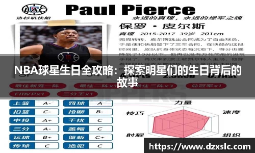 NBA球星生日全攻略：探索明星们的生日背后的故事