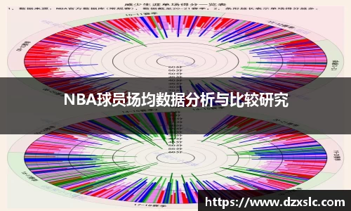 NBA球员场均数据分析与比较研究